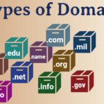 gambar jenis-jenis domain