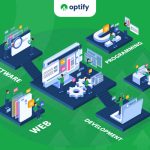Pentingnya website untuk bisnis
